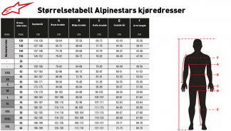Kördress Alpinestars STRATOS FIA Godkänd